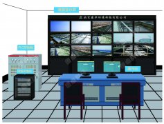 污水处理厂在线监控(视频)系统爱游戏app官网入口的解决方案