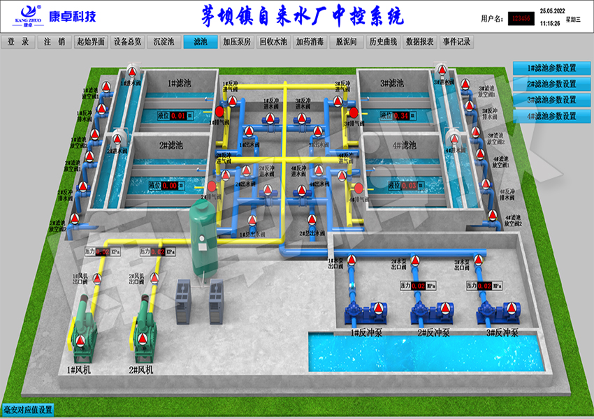 自来水厂自控系统